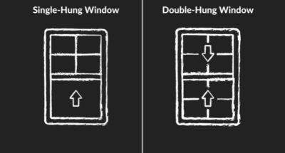 single-hung window vs double-hung window
